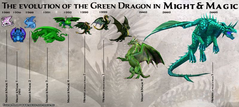 Эволюция Зеленого Дракона во вселенной Might and Magic