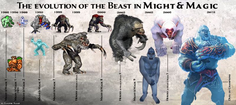 Эволюция Чудовища Beast (Snow Beast/Behemoth/Yeti) во вселенной Might and Magic