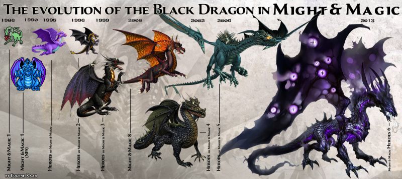Эволюция Черного Дракона во вселенной Might and Magic