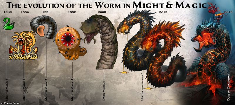 The evolution Of The Worm