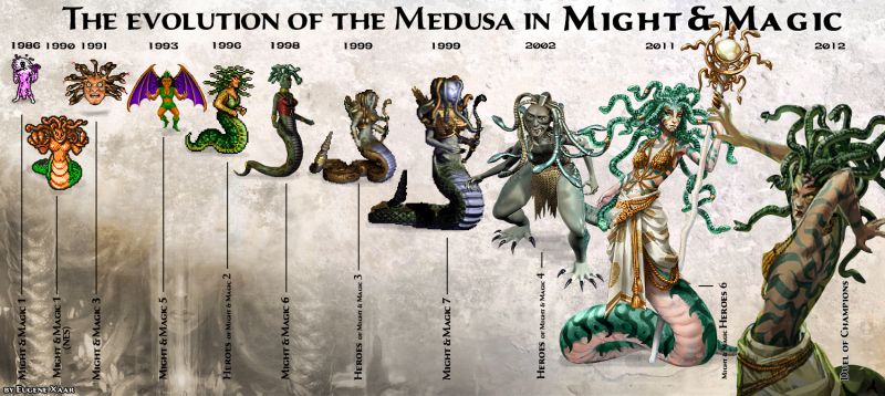 Эволюция Медузы во вселенной Might & Magic