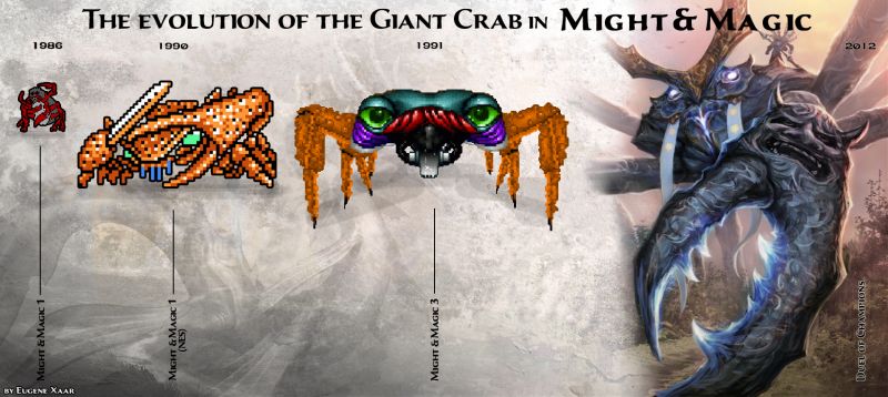 Эволюция Гигантского Краба во вселенной Might and Magic
