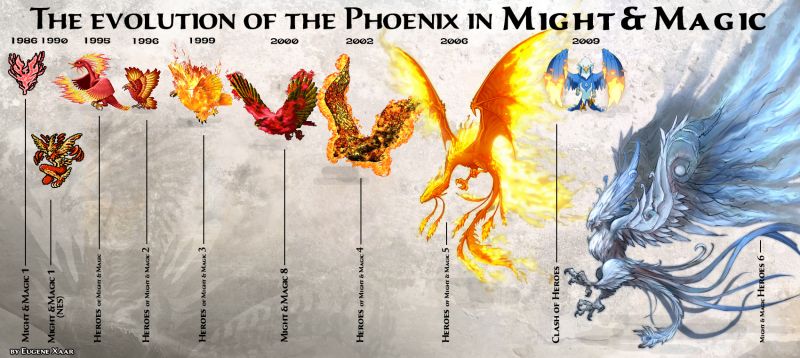 Эволюция Феникса во вселенной Might & Magic