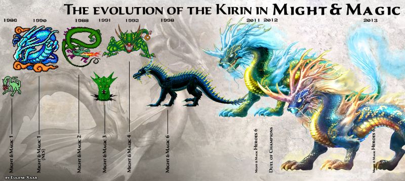 Эволюция Кирина во вселенной Might and Magic