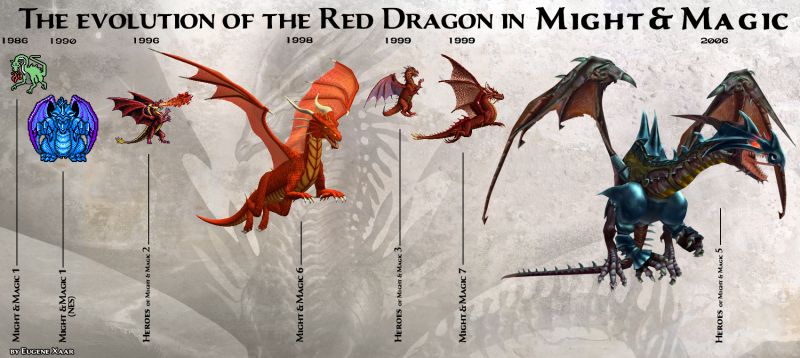 Эволюция Красного Дракона во вселенной Might and Magic