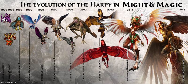 Эволюция Гарпии во вселенной Might and Magic