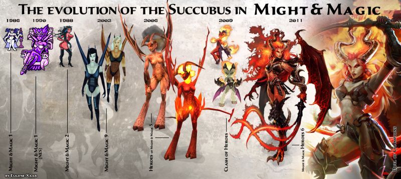 Эволюция Суккуба во вселенной Might & Magic