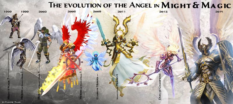 Эволюция Ангела во вселенной Might and Magic