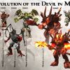 Эволюция Дьявола во вселенной Might and Magic