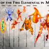 Эволюция Элементаля Огня во вселенной Might & Magic