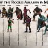 Эволюция ... э-э... Assassin, Thief, Rogue, Robber, Thug... во вселенной Might & Magic