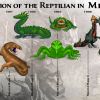 Эволюция Рептилий во вселенной Might and Magic