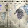 Эволюция Элементаля Воздуха во вселенной Might & Magic