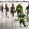 Эволюция Зомби во вселенной Might and Magic