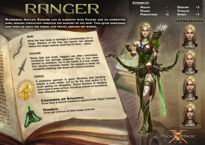 Book Ranger