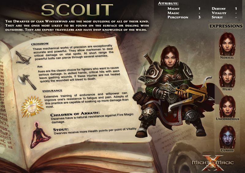 scout book