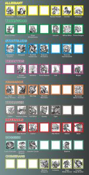 FANSTRATICS CREATURES table.jpg