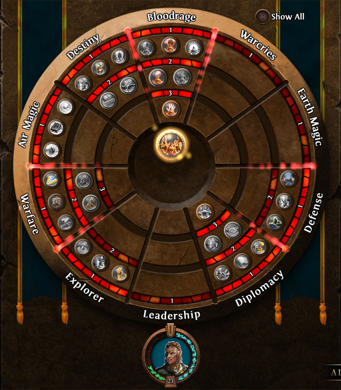 Skillwheel